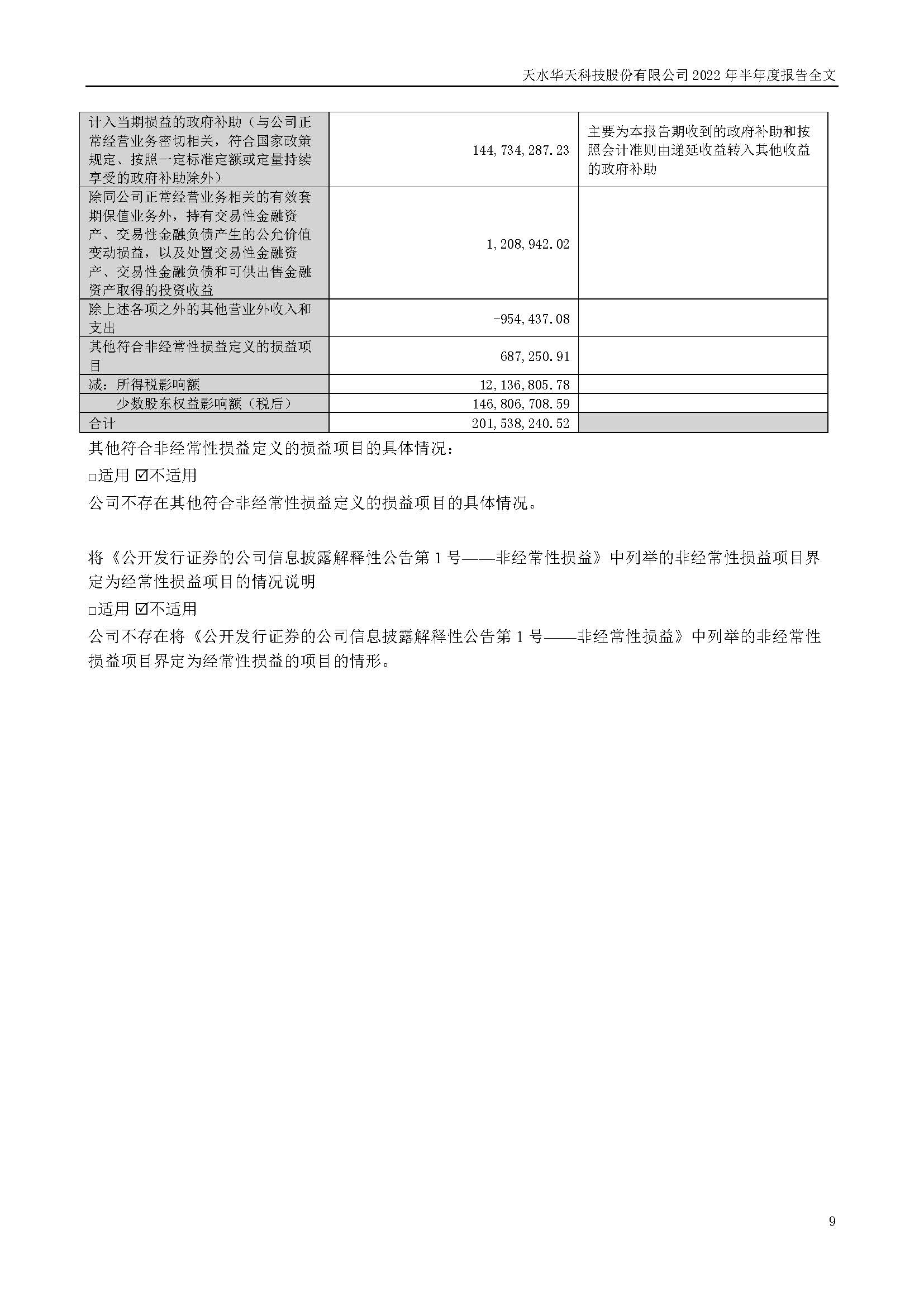 華天科技：2022年半年度報告_頁面_009.jpg