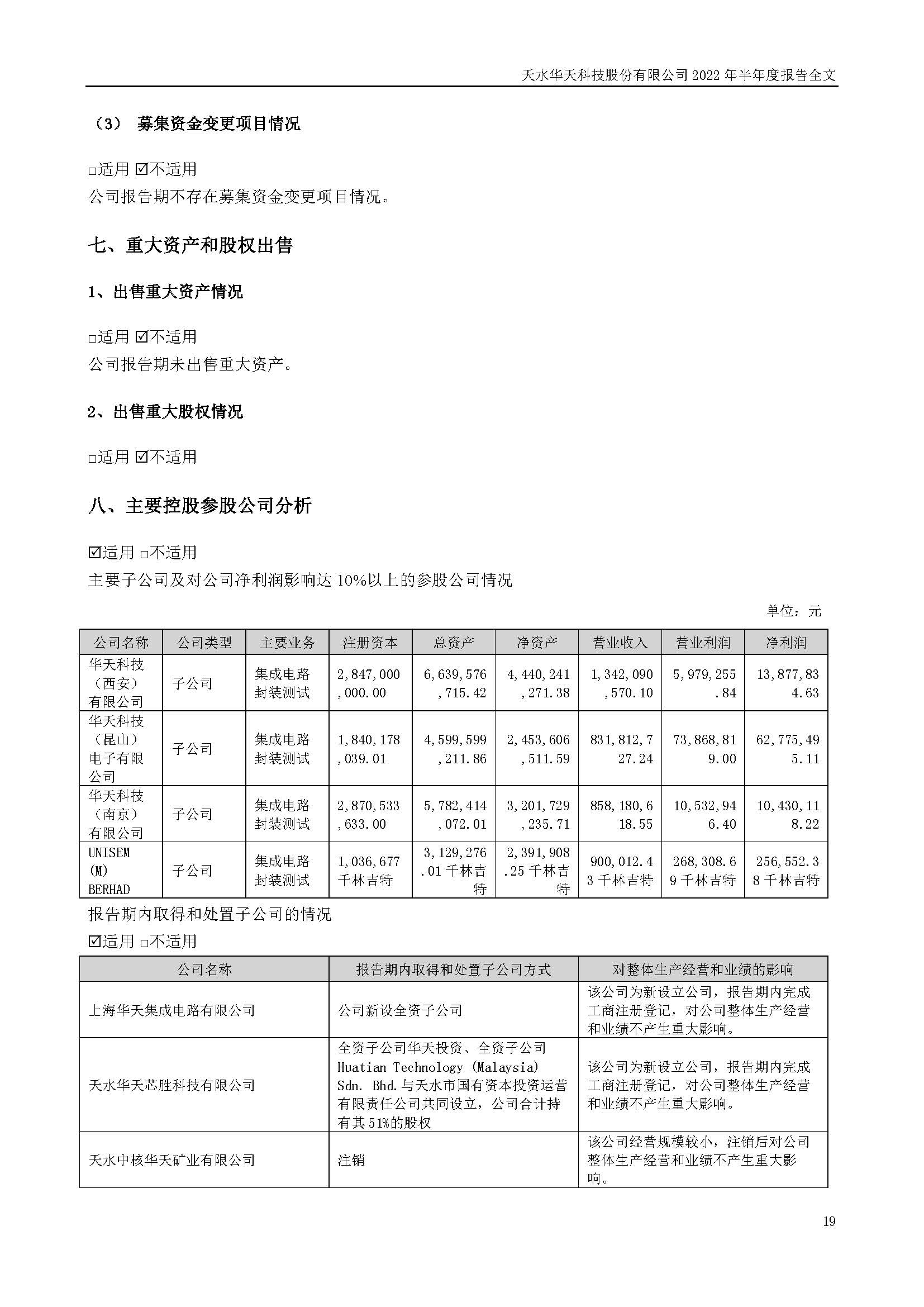 華天科技：2022年半年度報告_頁面_019.jpg