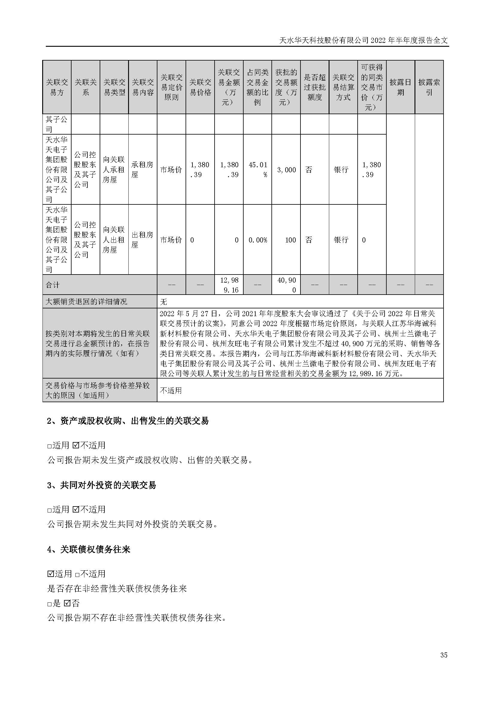 華天科技：2022年半年度報告_頁面_035.jpg