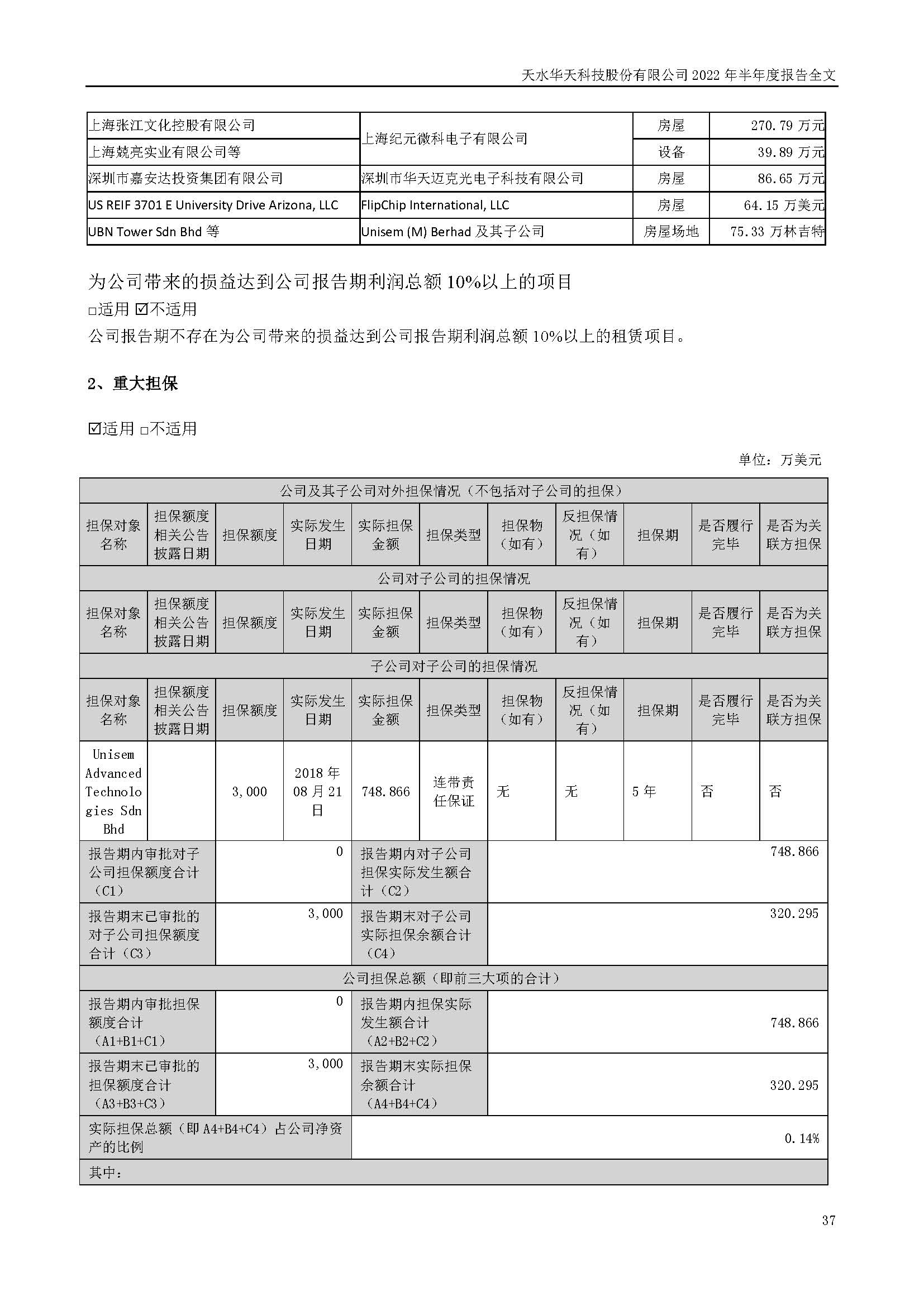 華天科技：2022年半年度報告_頁面_037.jpg