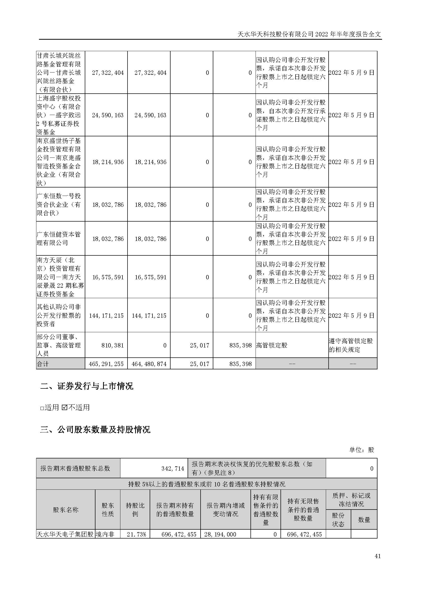 華天科技：2022年半年度報告_頁面_041.jpg