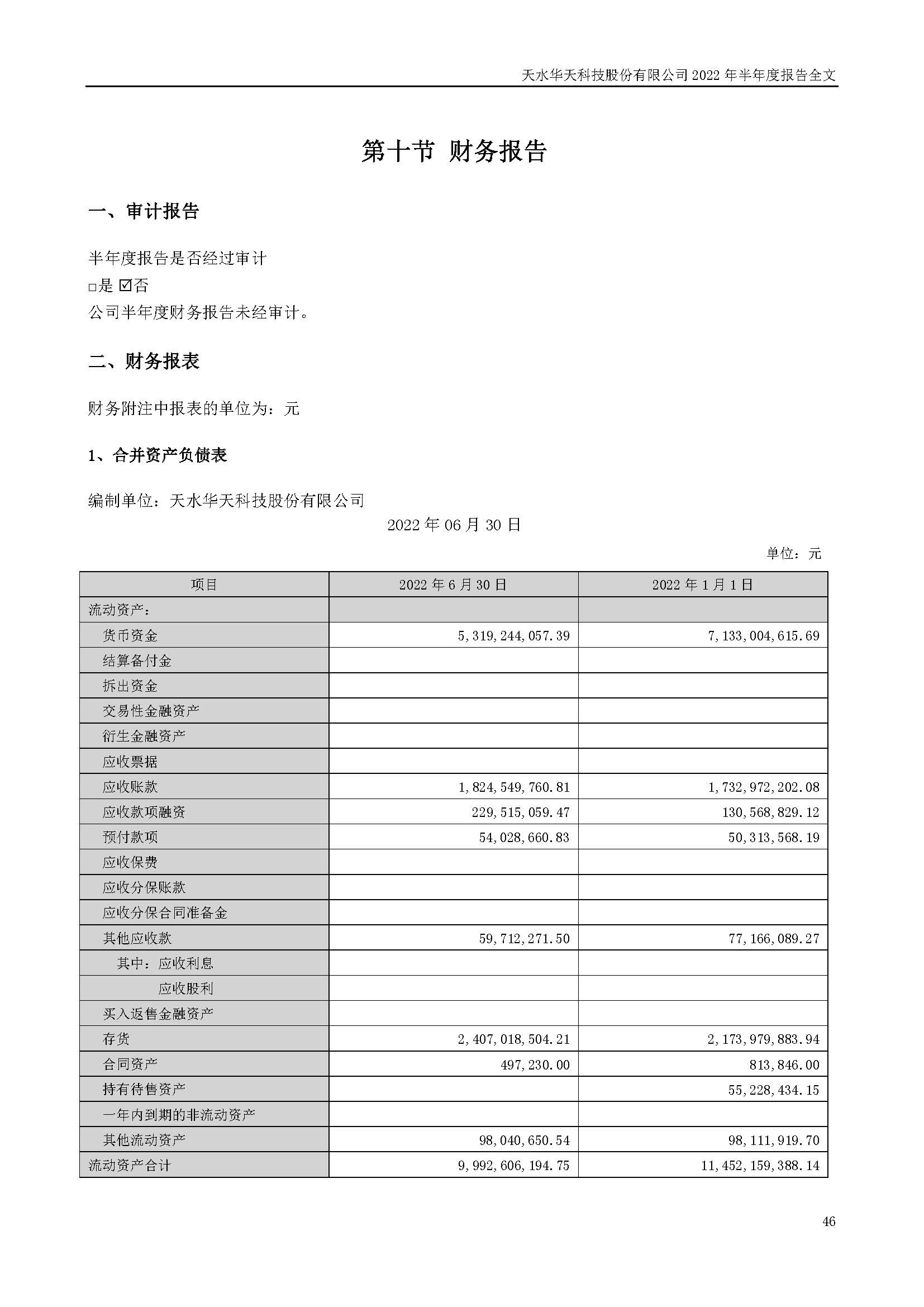 華天科技：2022年半年度報告_頁面_046.jpg