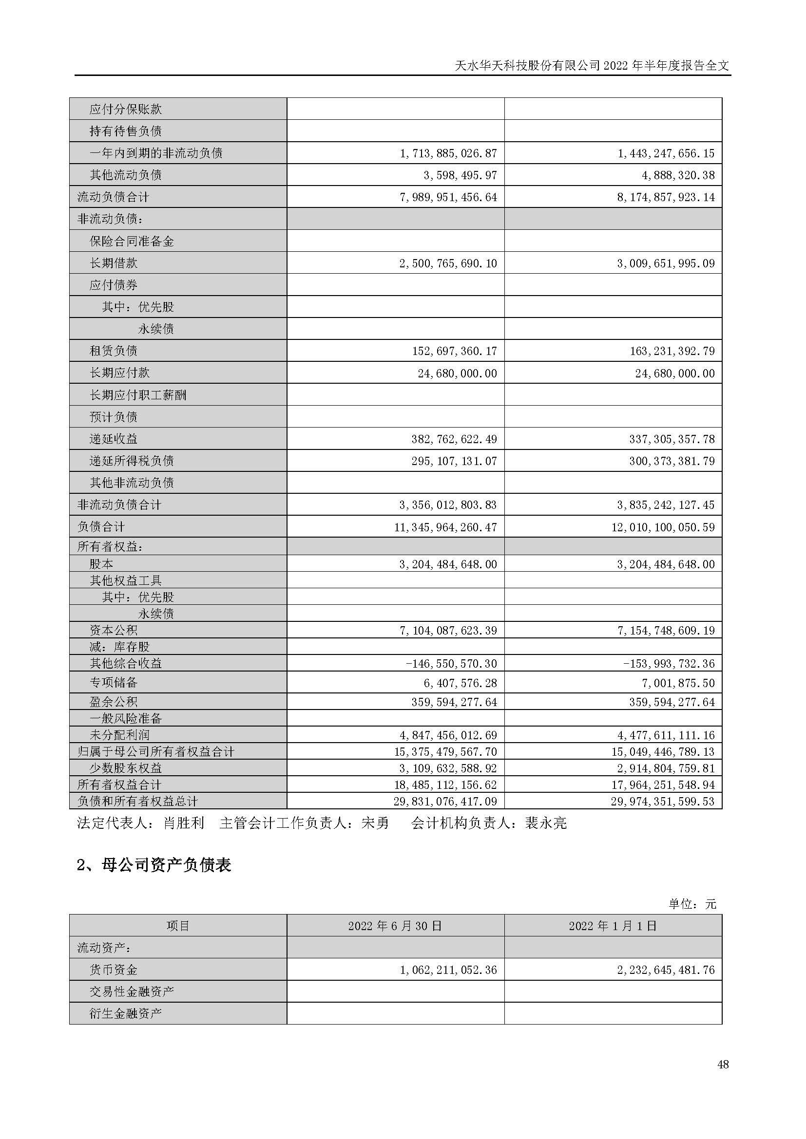 華天科技：2022年半年度報告_頁面_048.jpg