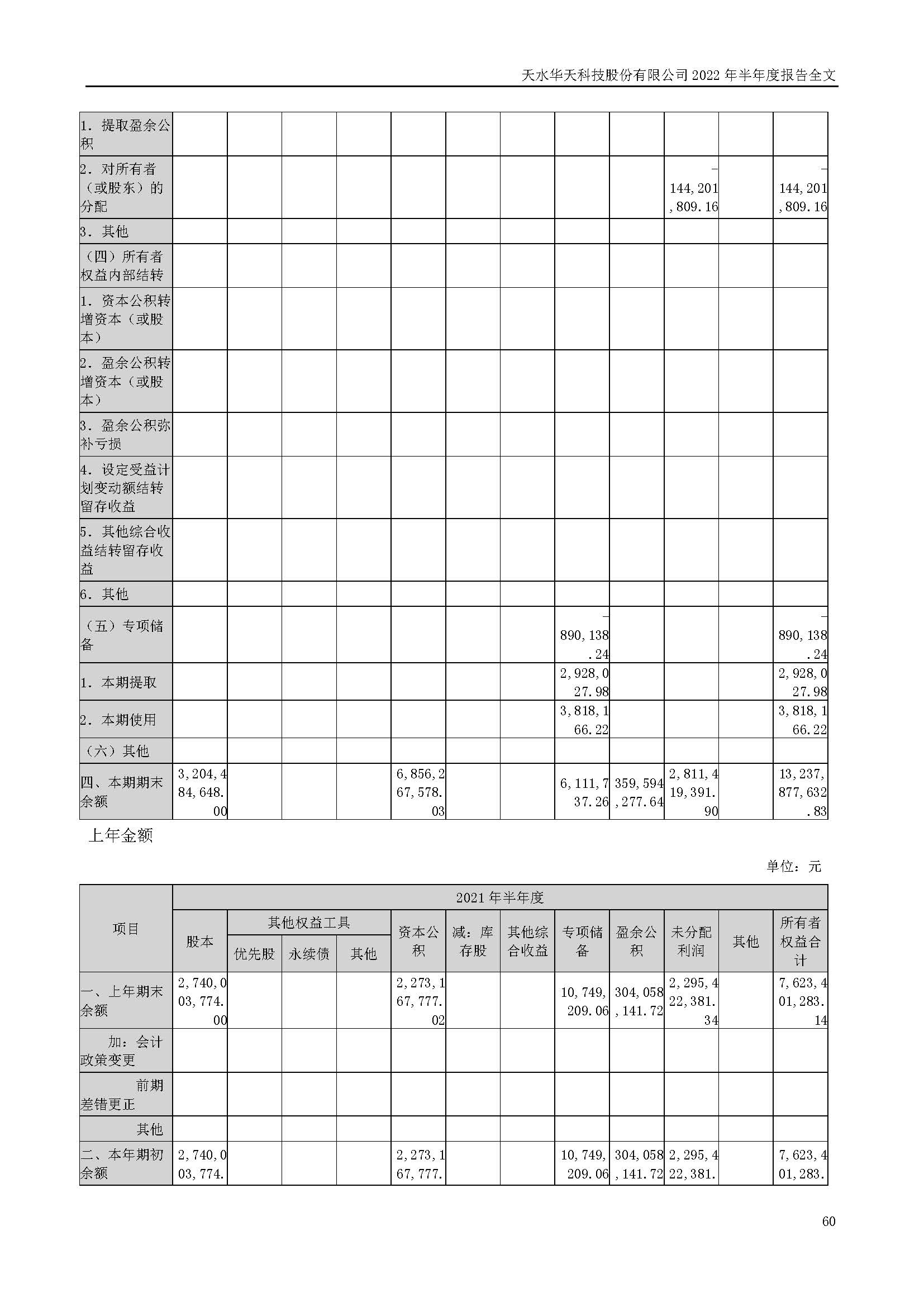 華天科技：2022年半年度報告_頁面_060.jpg