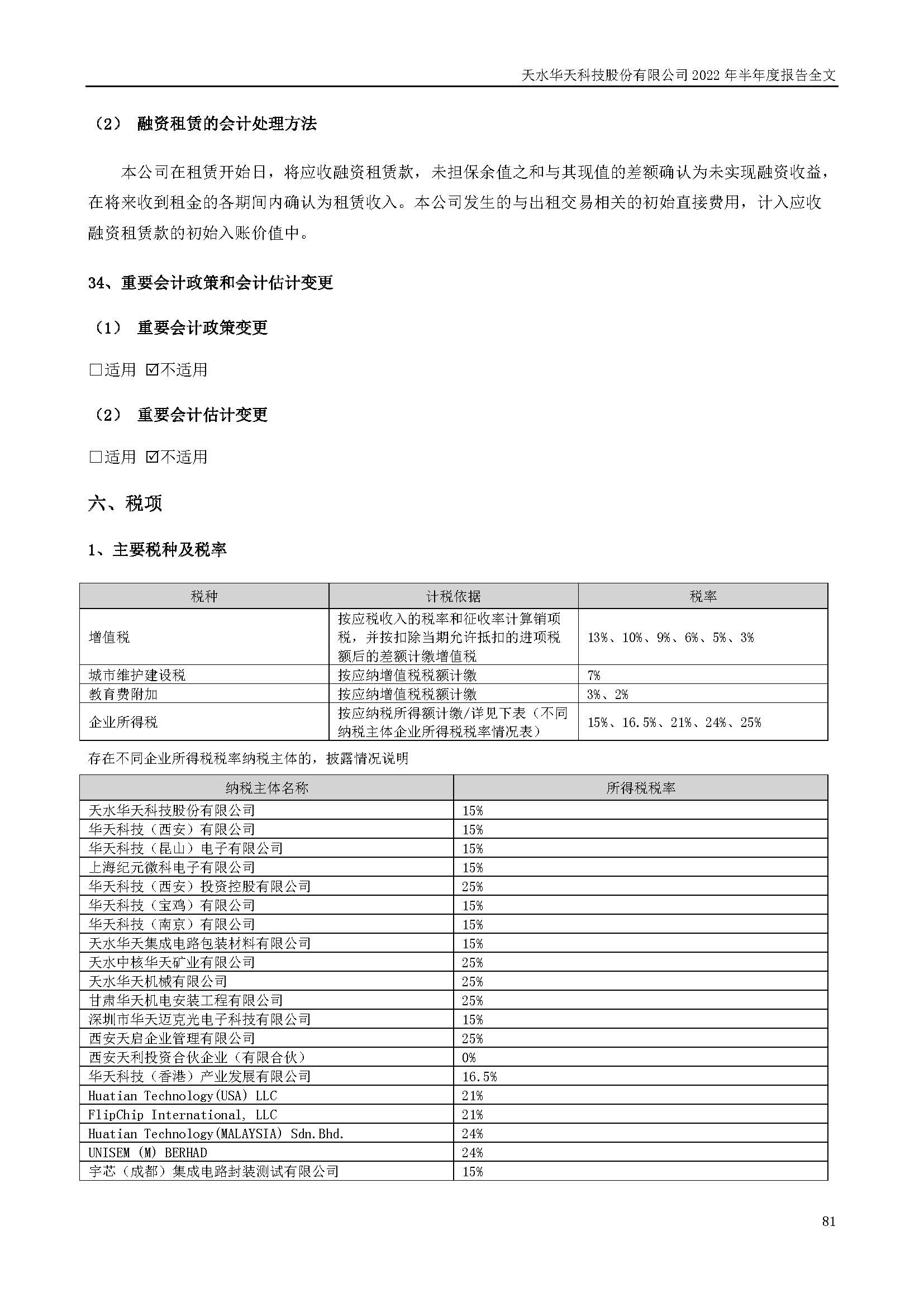 華天科技：2022年半年度報告_頁面_081.jpg