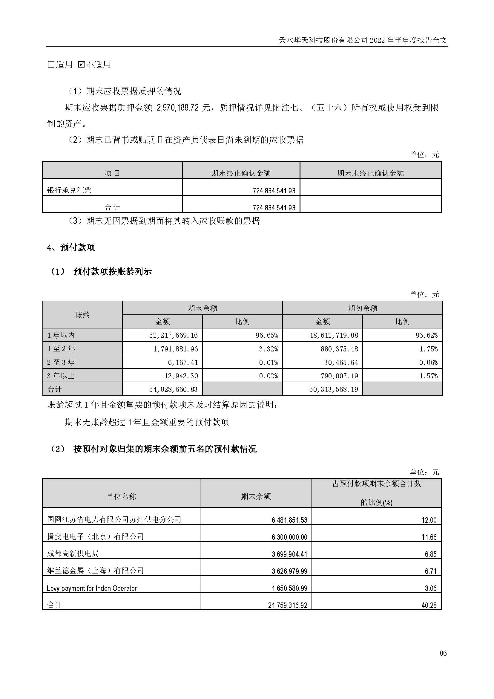 華天科技：2022年半年度報告_頁面_086.jpg