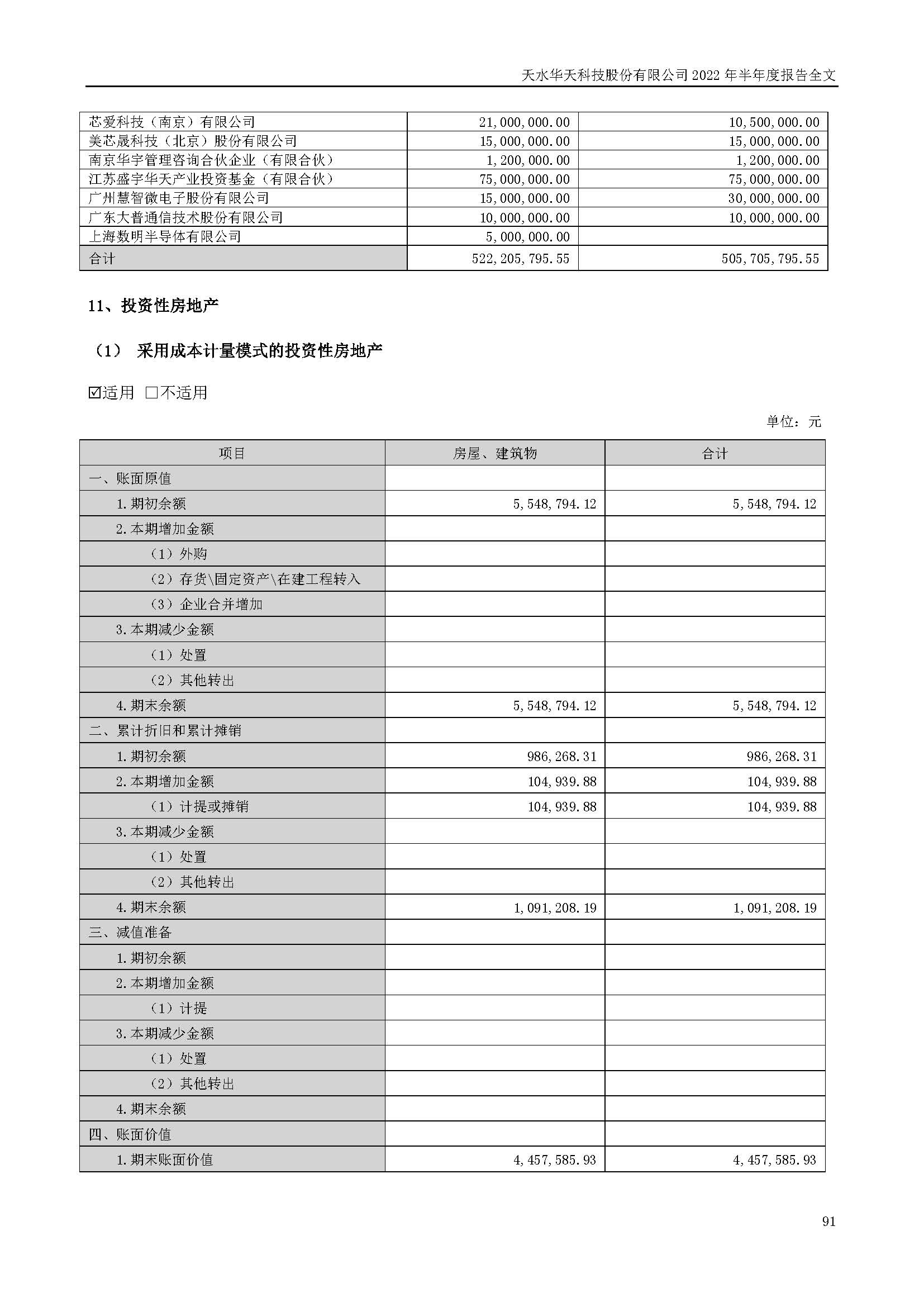 華天科技：2022年半年度報告_頁面_091.jpg