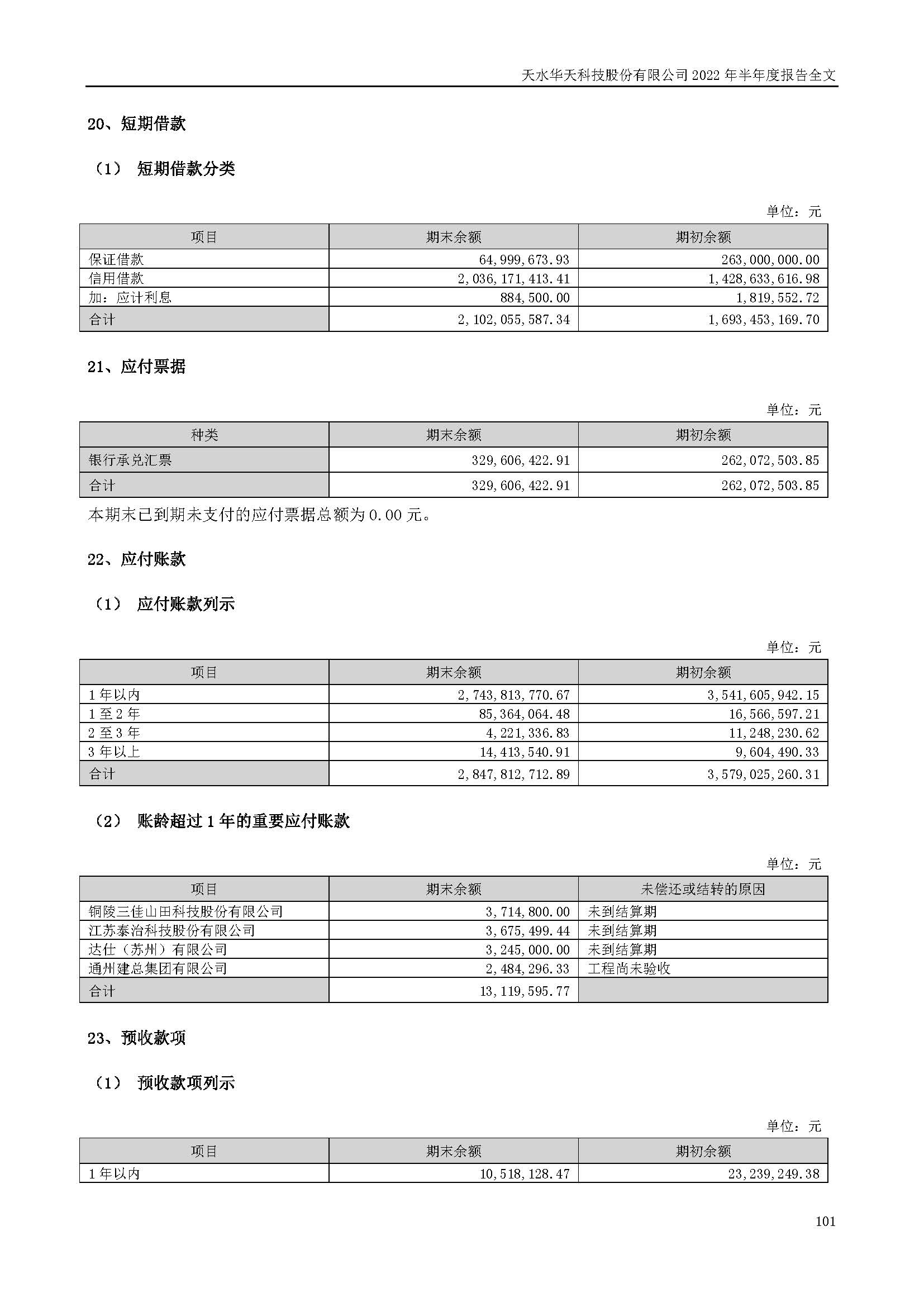 華天科技：2022年半年度報告_頁面_101.jpg