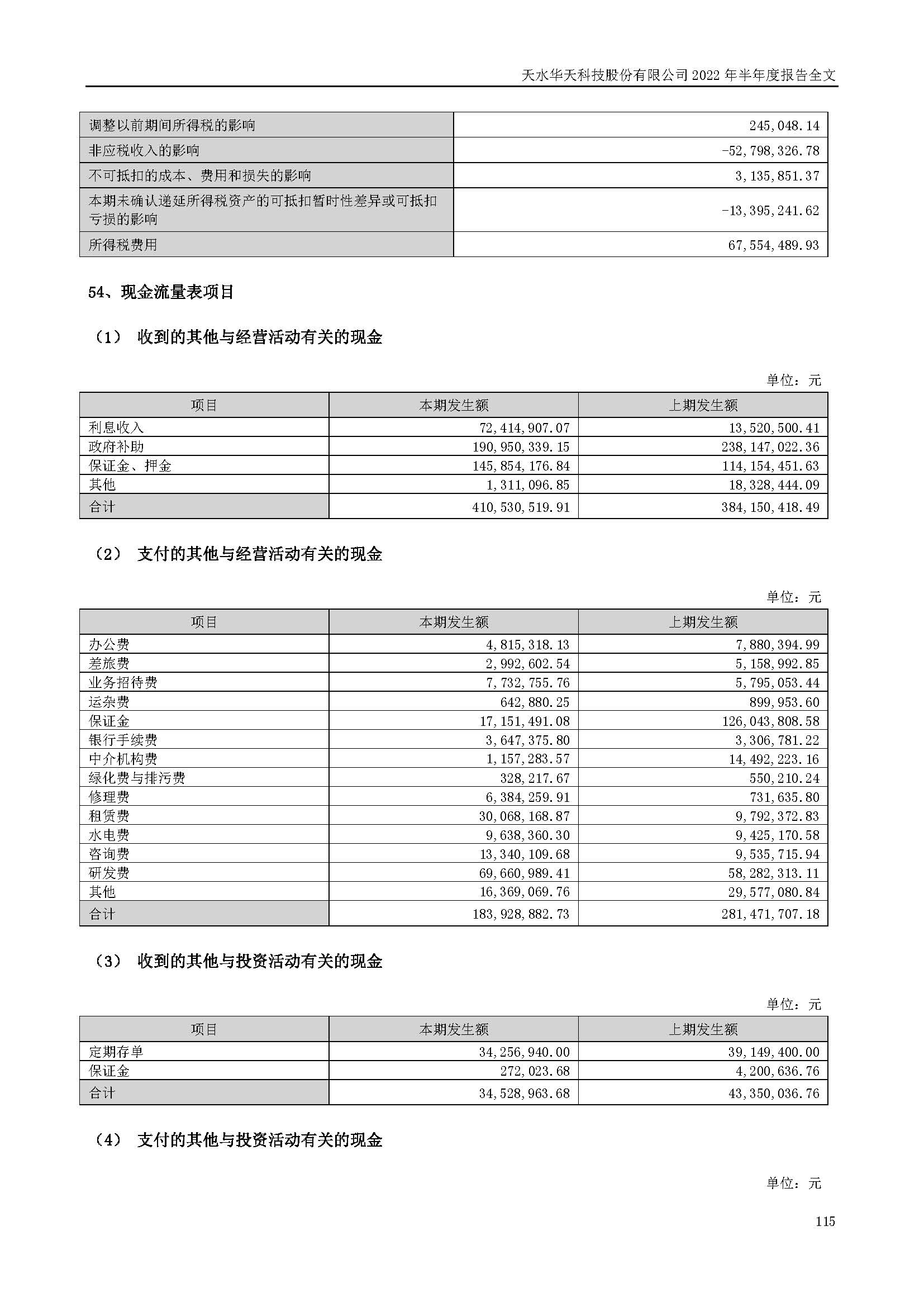 華天科技：2022年半年度報告_頁面_115.jpg