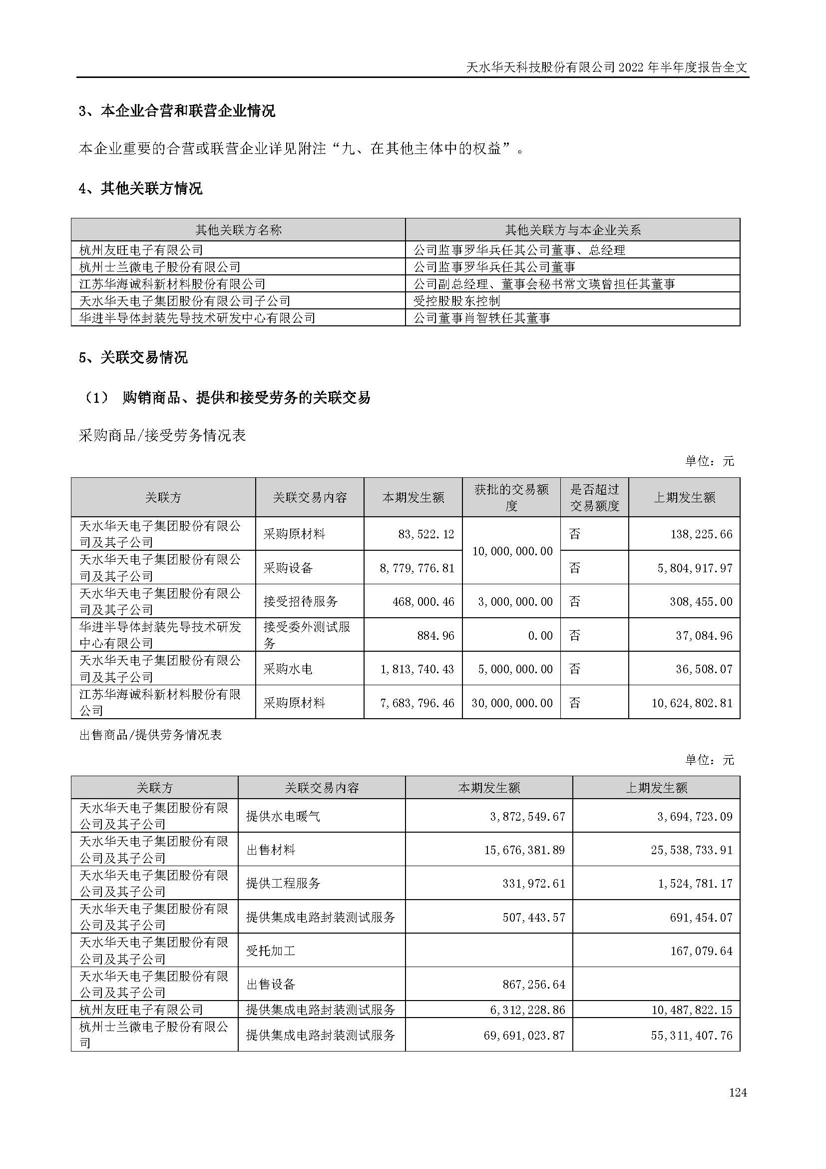 華天科技：2022年半年度報告_頁面_124.jpg