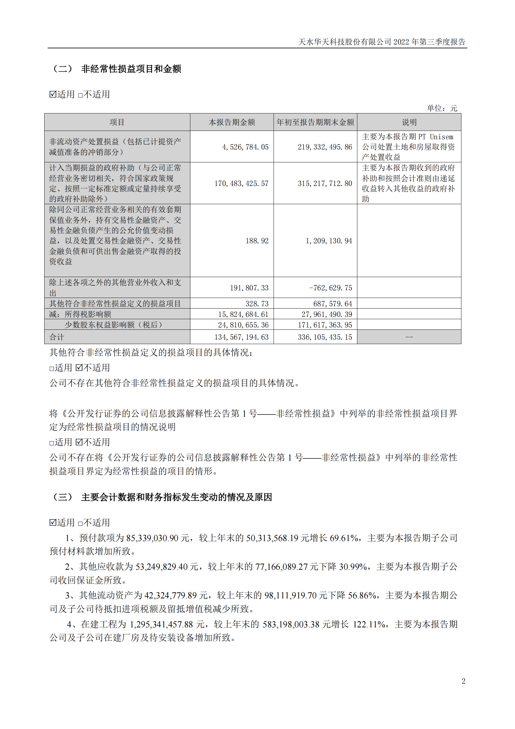 華天科技：2022年三季度報告_01.png